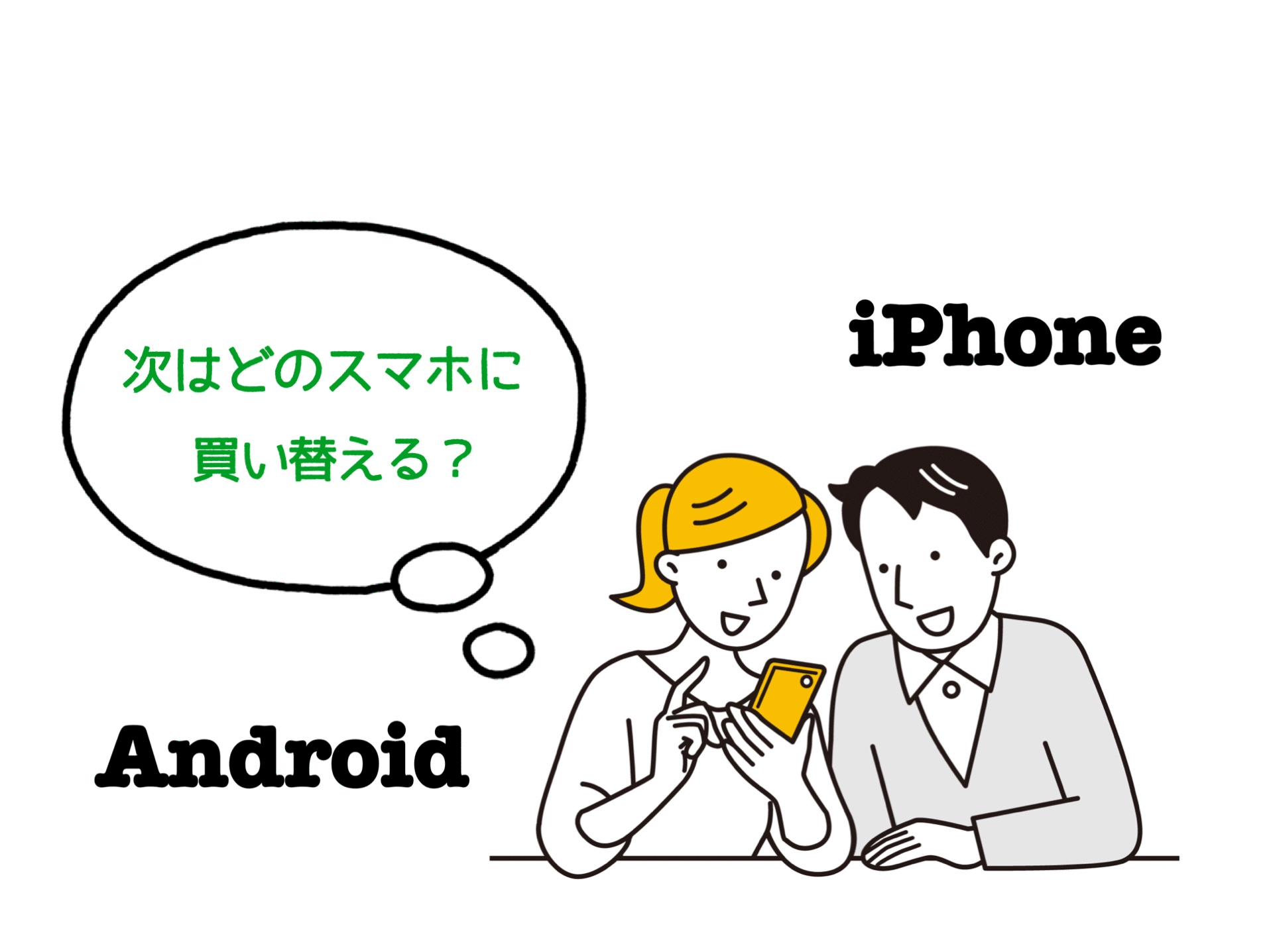 iPhone or Android