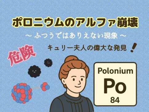 ポロニウムのアルファ崩壊