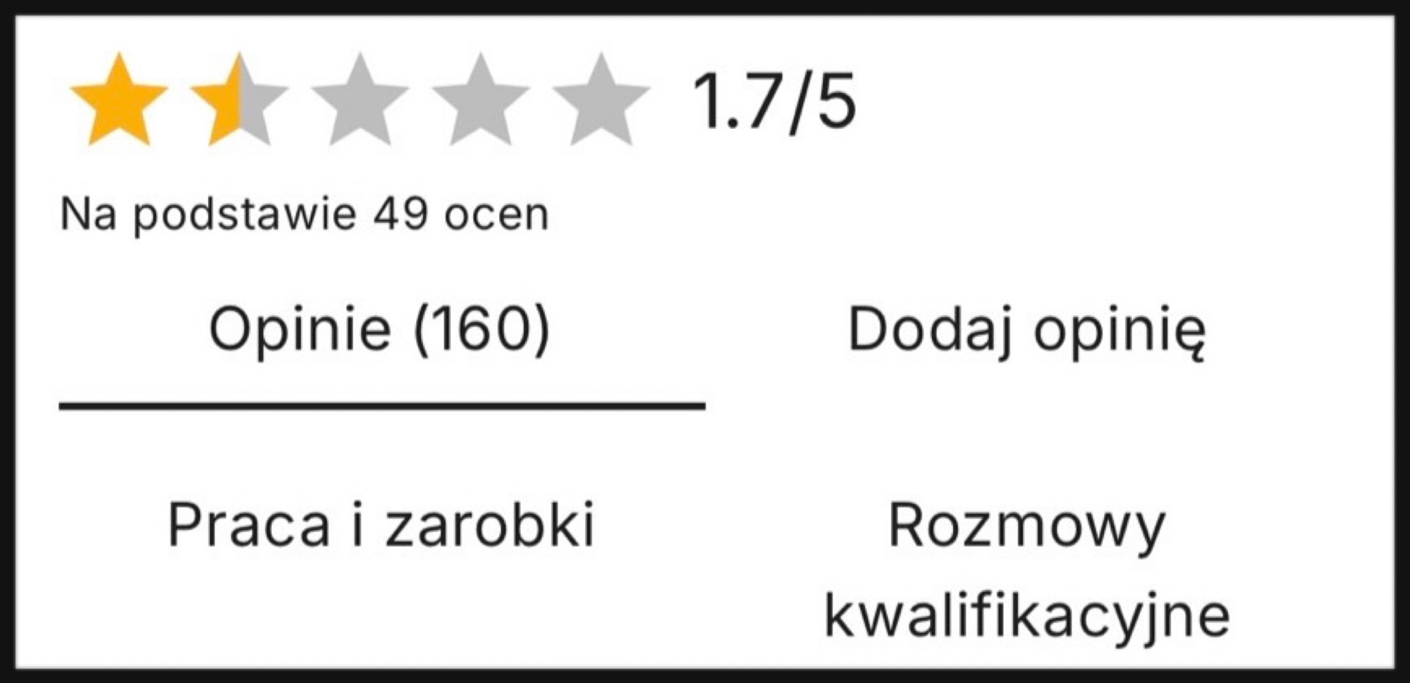 ある旅行会社のレビュー