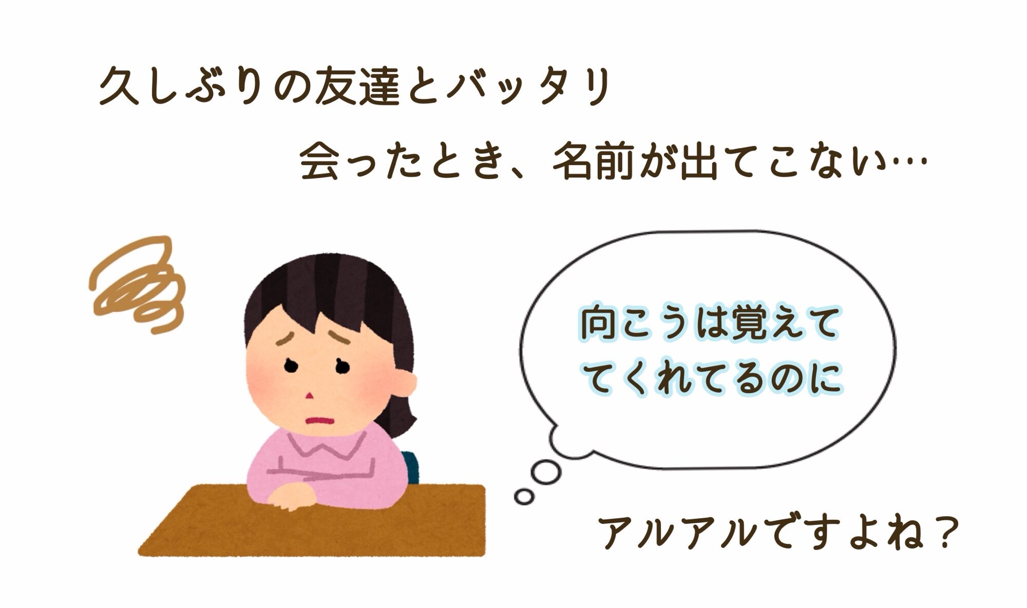 名前が出てこない